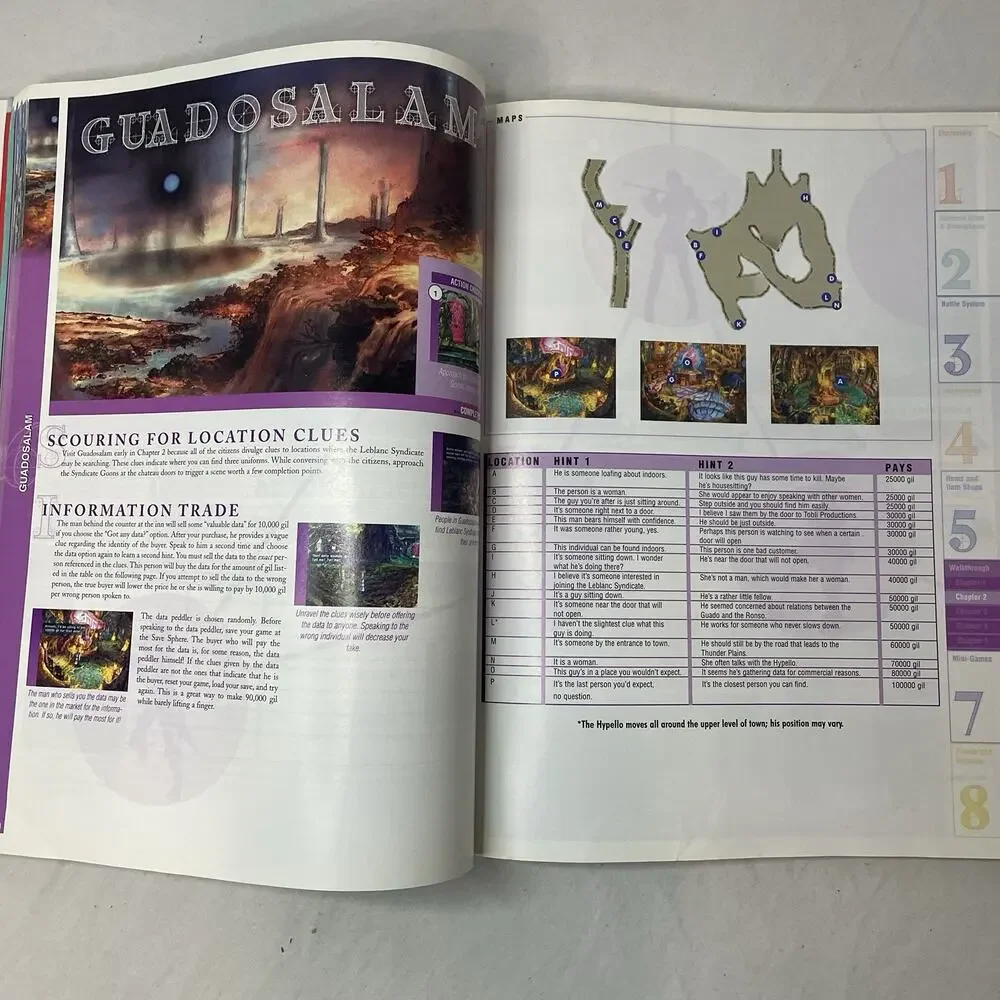 Final Fantasy X-2 Playstation 2 PS2 Strategy Guide Player's Hint Book w/Poster!